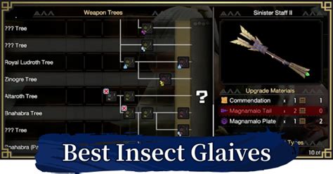 MHW: Insect Glaive Weapon Tree .